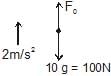 Laws of Motion Detailed Explanation | Physics Class 11 - NEET